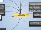 2.5.6. El diagrama de Smith