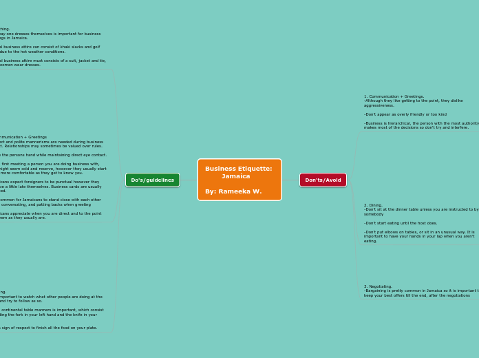 Business Etiquette: 
        Jamaica

By: Rameeka W.