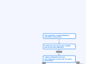 Estrategias, Articulo Cientifico