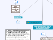 Circuito Judicial Penal