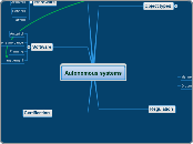 Autonomous systems