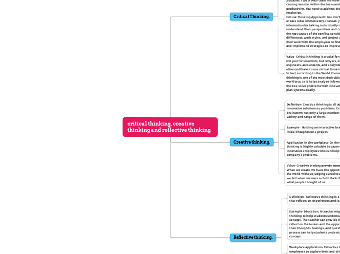 critical thinking, creative thinking and reflective thinking