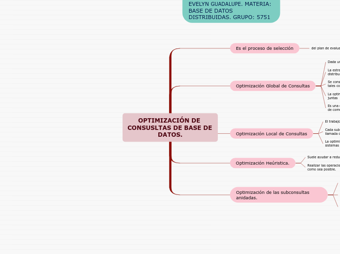 OPTIMIZACIÓN DE CONSUSLTAS DE BASE DE DATOS.