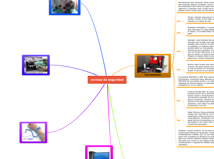 normas de seguridad