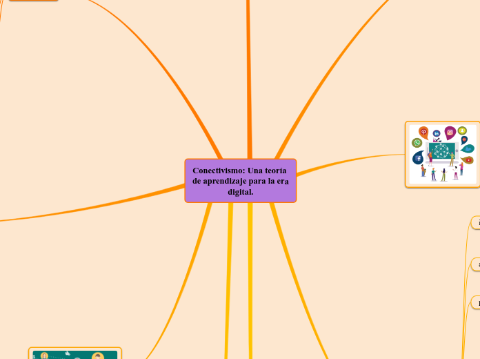 Conectivismo: Una teoría de aprendizaje para la era
digital.