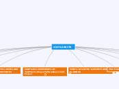 XDI SITE MAPPING 2