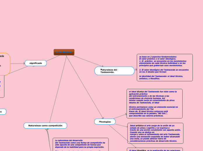 redes informaticas