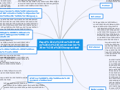 Papel de los Medios de Comunicacion en la Discapacidad