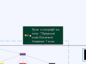 Урок з географії на тему Природні зони Північної Америки 7 клас