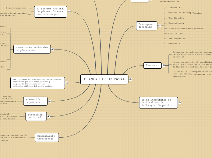PLANEACIÓN ESTATAL