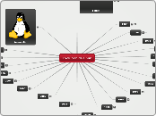 Evolucion de Linux