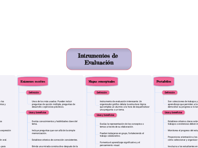 Intrumentos de Evaluación