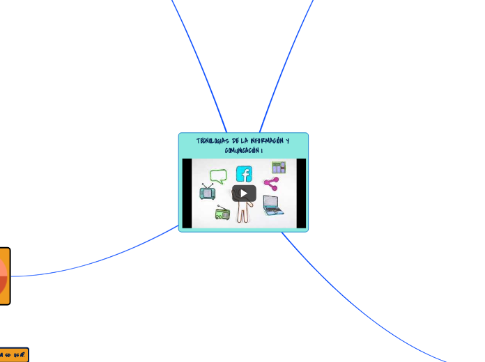 TECNOLOGIAS DE LA INFORMACIÓN Y COMUNICACIÓN I