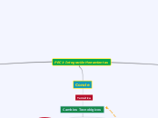 PEC1-IntegraciónHerramientas