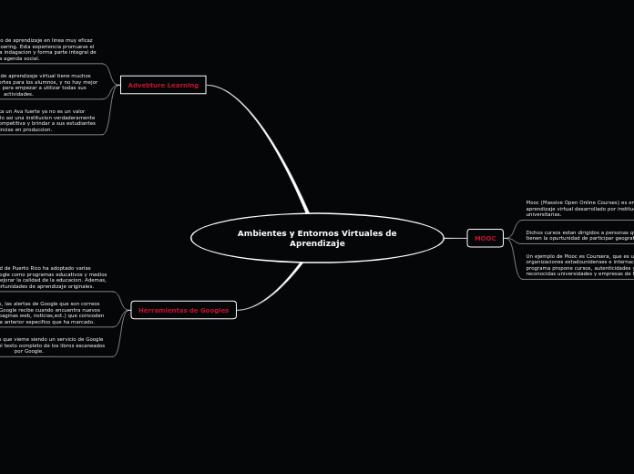 Ambientes y Entornos Virtuales de Aprendizaje