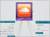 Soundcloud - "share your sounds"