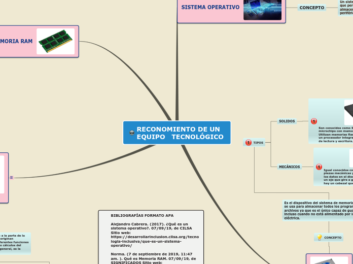 RECONOMIENTO DE UN EQUIPO   TECNOLÓGICO