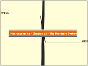 Macroeconomics 1BB3 - Chapter 11