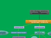 PAC 1. Ensenyar i aprender en linea