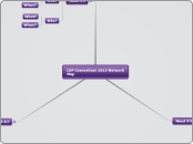 LDP Consortium 2013 Network Map