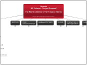 i-Sparks NO TOBACCO Project Proposal