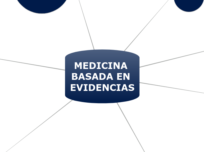 MEDICINA BASADA EN EVIDENCIAS