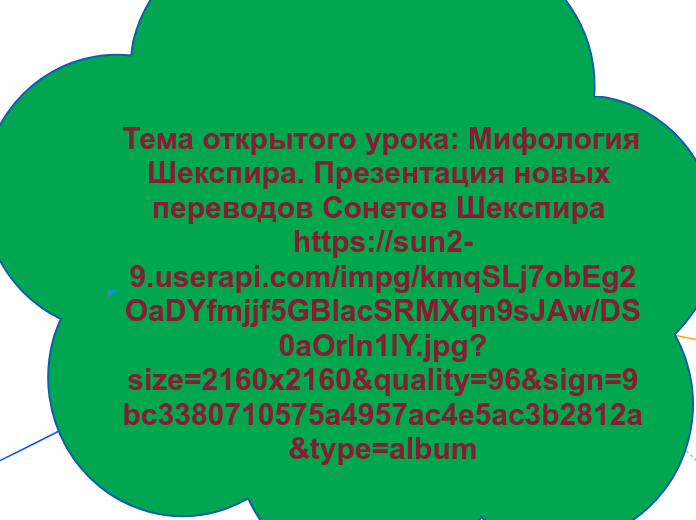 Тема открытого урока: Мифология Шекспира. Презентация новых переводов Сонетов Шекспира https://sun2-9.userapi.com/impg/kmqSLj7obEg2OaDYfmjjf5GBlacSRMXqn9sJAw/DS0aOrln1lY.jpg?size=2160x2160&quality=96&sign=9bc3380710575a4957ac4e5ac3b2812a&type=album