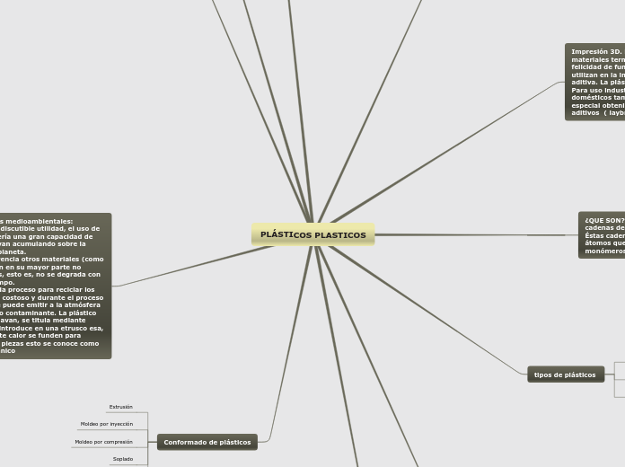 TEMA PLASTICOS