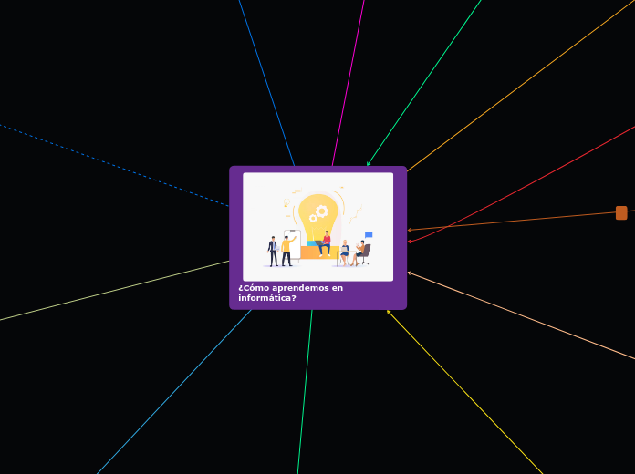 ¿Cómo aprendemos en informática?