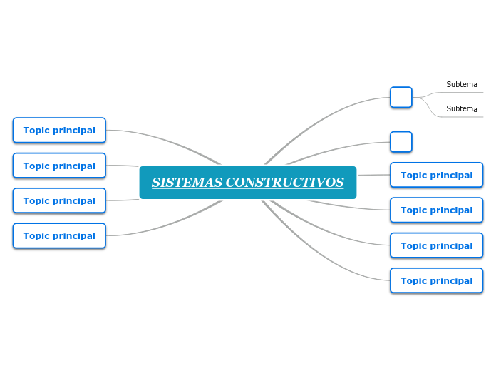 SISTEMAS CONSTRUCTIVOS