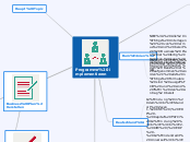 Vermue Projekt Dynamische Zielplanung