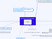 BluePay Gateway