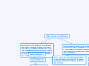 Epidemiological Studies Mindomo discussion Homework