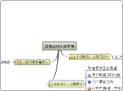 羅香林說法較正確