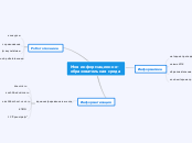 Моя информационно-образовательная среда