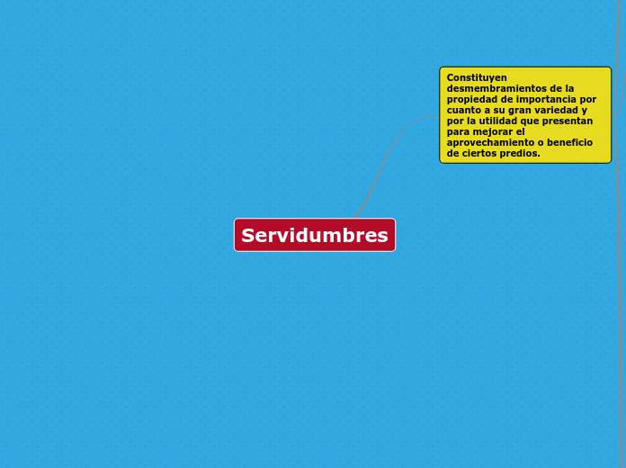 Servidumbres