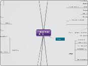 Concepto de Formación Online