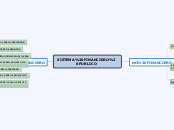 SISTEMA FINANCIERO PUBLICO