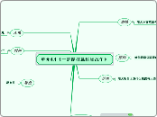 单元4.1《一定能打赢这场战争》第2组