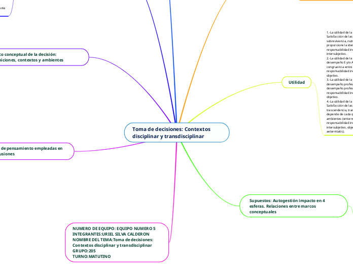 Toma de decisiones: Contextos disciplinar y transdisciplinar