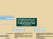 FUNCIONES DE LA POTESTAD TRIBUTARIA DEL ESTADO