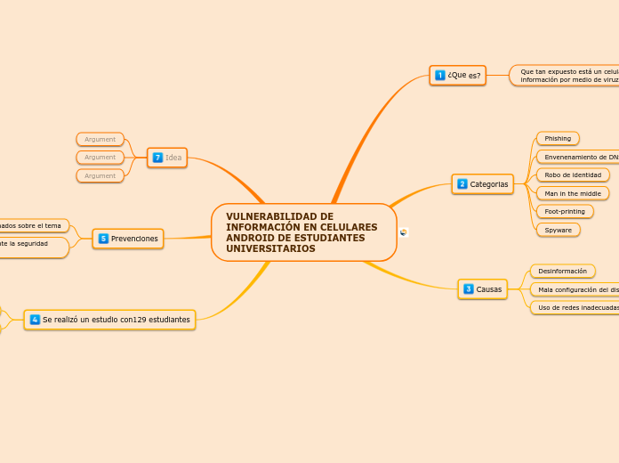 VULNERABILIDAD DE INFORMACIÓN EN CELULARES ANDROID DE ESTUDIANTES UNIVERSITARIOS