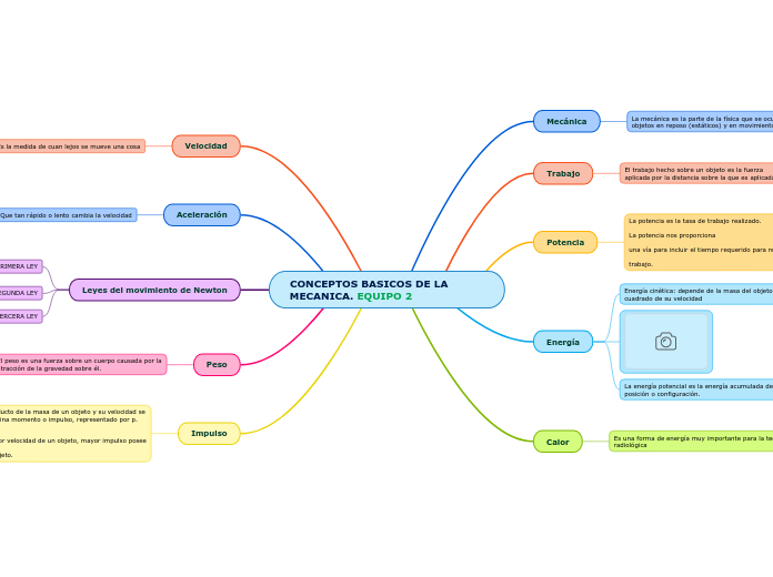 CONCEPTOS BASICOS DE LA MECANICA. EQUIPO 2