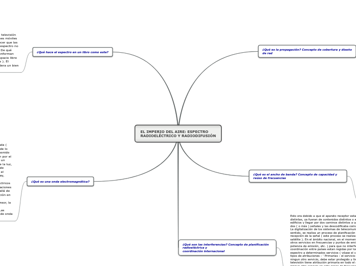 EL IMPERIO DEL AIRE: ESPECTRO
RADIOELÉCTRICO Y RADIODIFUSIÓN
