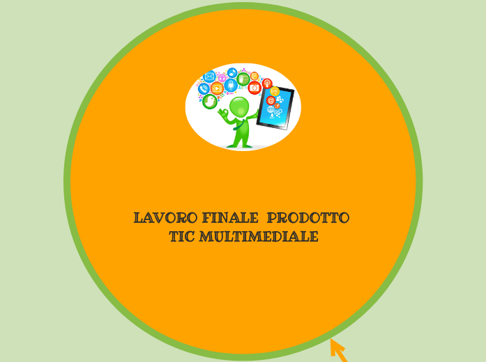 LAVORO FINALE  PRODOTTO TIC MULTIMEDIALE