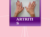 ARTRITIS