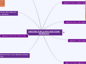 Evidencia de Aprendizaje 3 Mapa conceptual de las profesiones