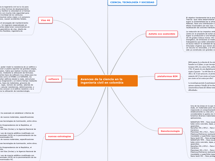 Avances de la ciencia en la ingeniería civil en colombia