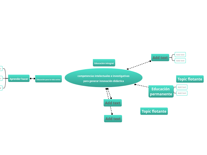 competencias intelectuales e investigativas para generar innovación didáctica