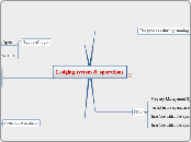 Lodging system & operations